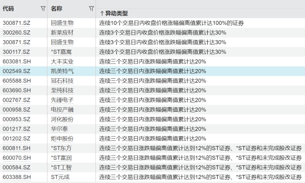 大牛时代 亚太主要股指午间多数下跌